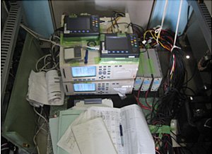 測定状況 電力パワーメータ